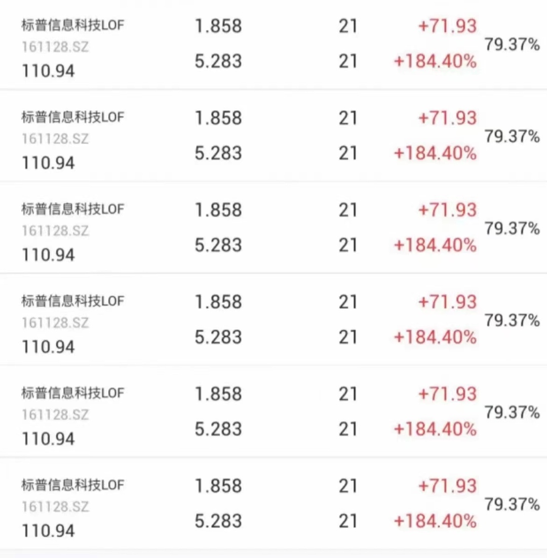 图片[2]-普通人如何通过LOF基金套利轻松薅羊毛-小宇资源网