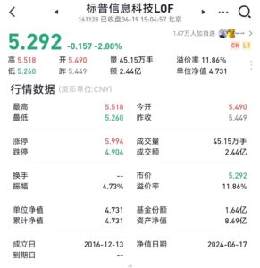 普通人如何通过LOF基金套利轻松薅羊毛-小宇资源网